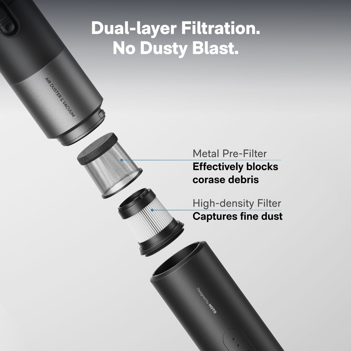 Air-Blow Cleaners and Vacuum Cleaners