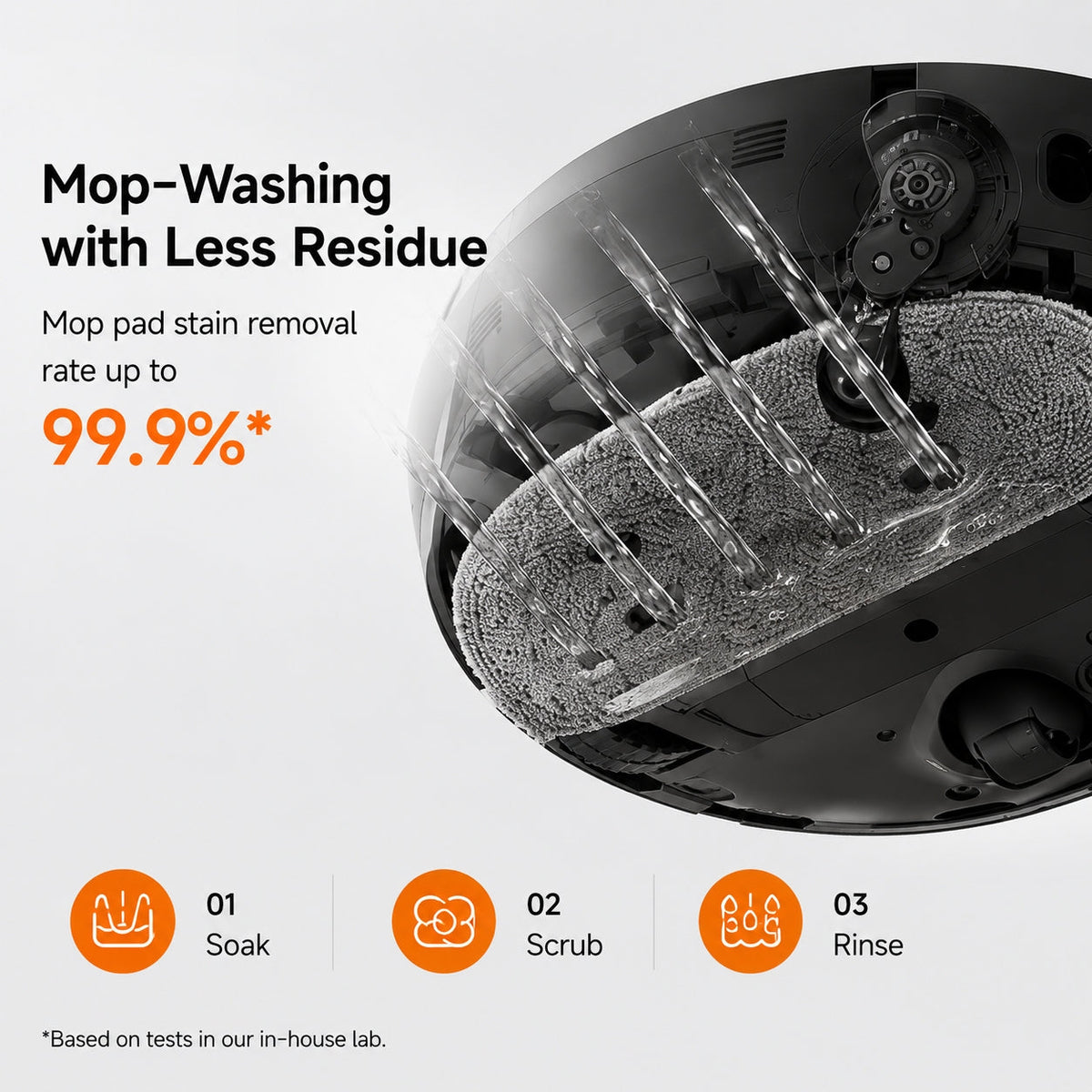 Ultra Complete Robot Vacuum & Mop