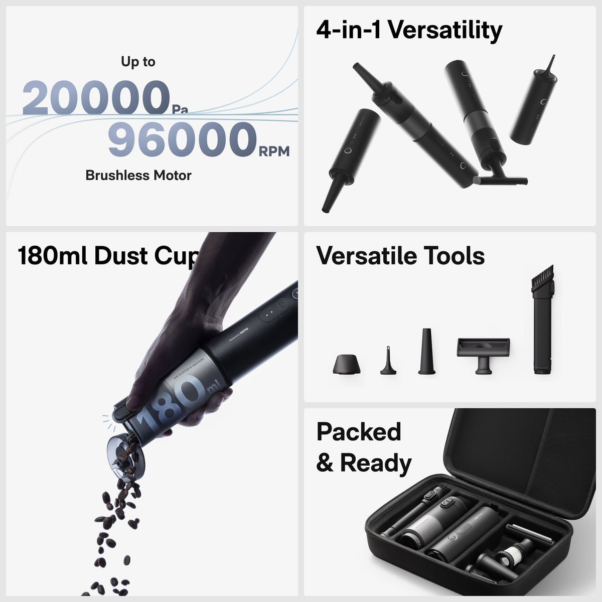 Air-Blow Cleaners and Vacuum Cleaners